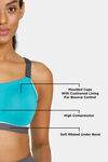 Zelocity High Impact Quick Dry Sports Bra - Acqua Blue2 — thumbnail 7